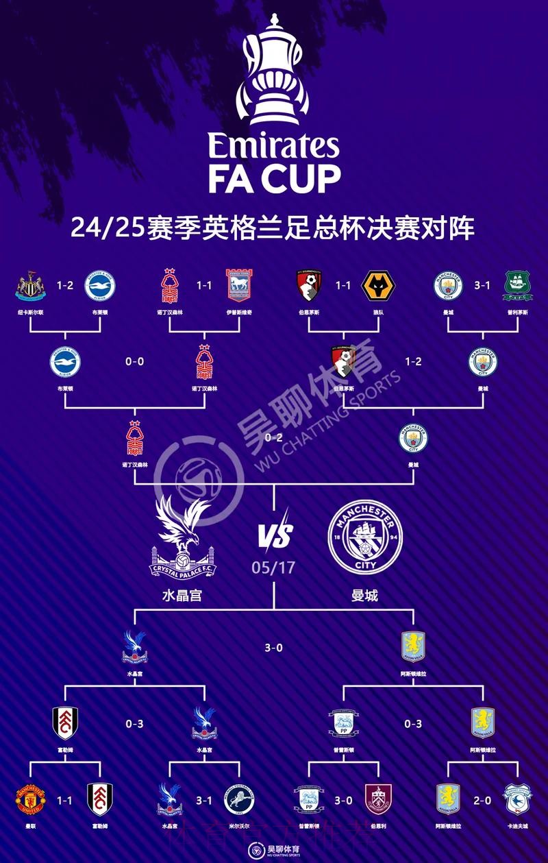 最新世界杯英格兰哈兰德焦点对决深度解读
