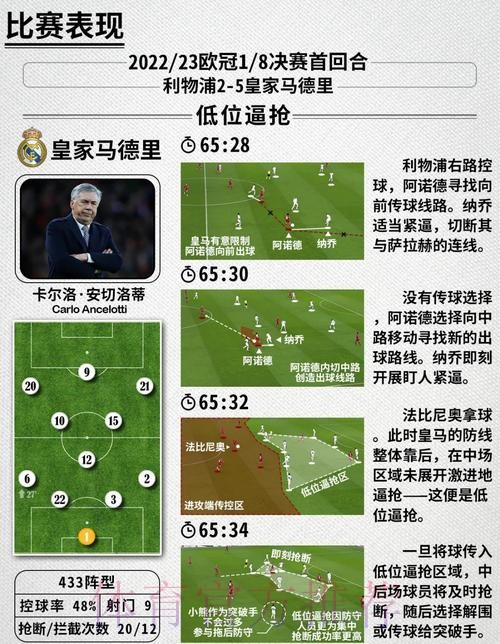 2026世界杯英格兰德布劳内战术分析深度解读 2026世界杯英格兰德布劳内战术分析深度解读