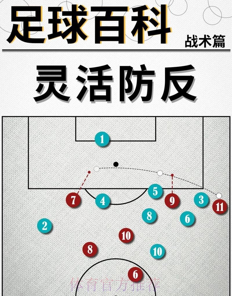 2026世界杯英格兰德布劳内战术分析深度解读 2026世界杯英格兰德布劳内战术分析深度解读