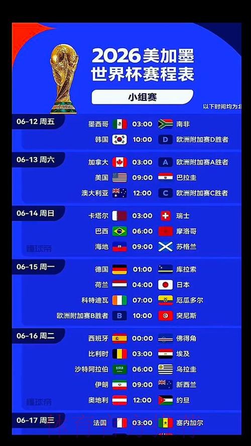 2026世界杯阿根廷C罗比赛时间全解析 2026世界杯阿根廷C罗比赛时间全解析