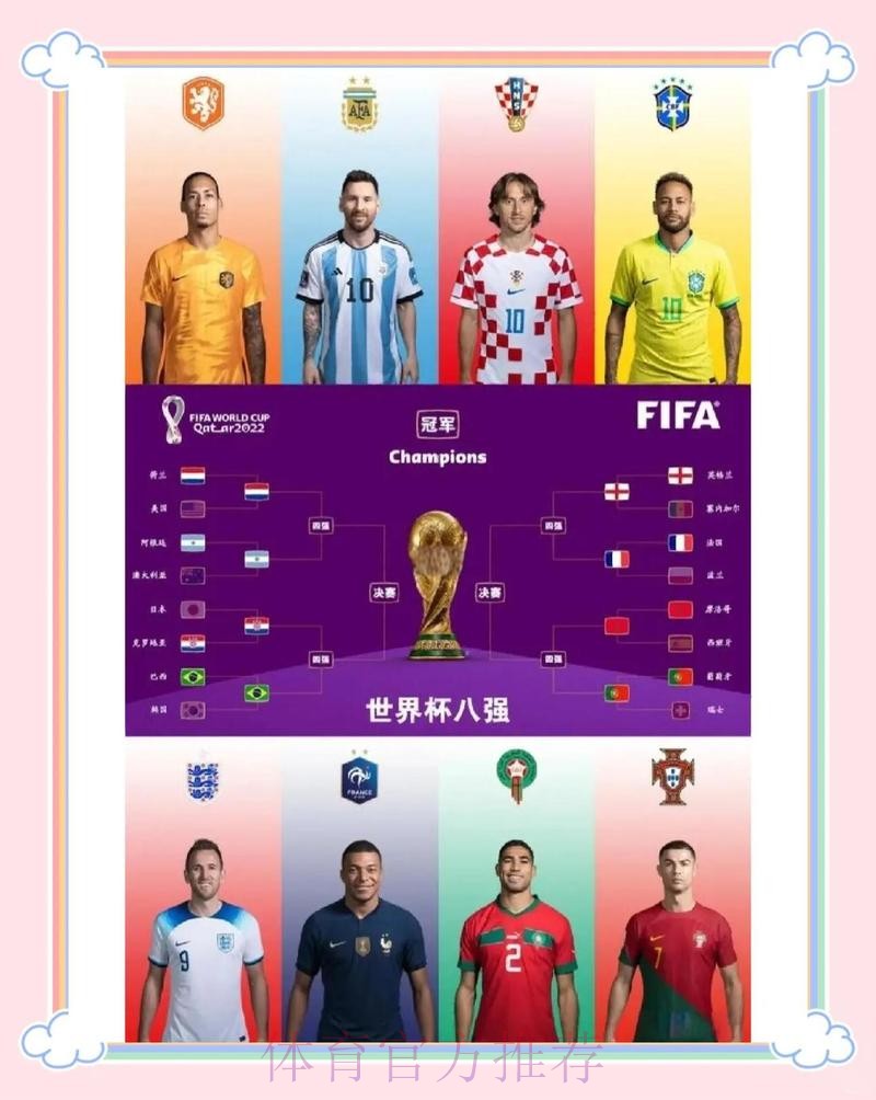 本届世界杯巴西凯恩比赛时间全解析