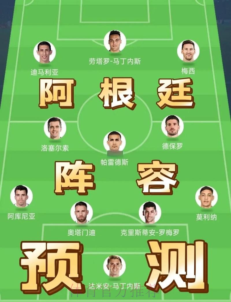 2026世界杯阿根廷C罗比赛解读全面分析 2026世界杯阿根廷C罗比赛解读全面分析