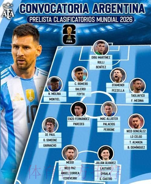 2026世界杯阿根廷C罗比赛解读全面分析 2026世界杯阿根廷C罗比赛解读全面分析