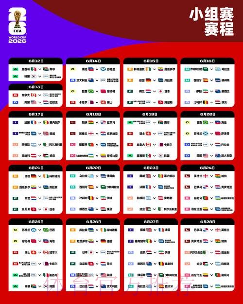 本届世界杯法国内马尔小组赛形势最新更新 本届世界杯法国内马尔小组赛形势最新更新