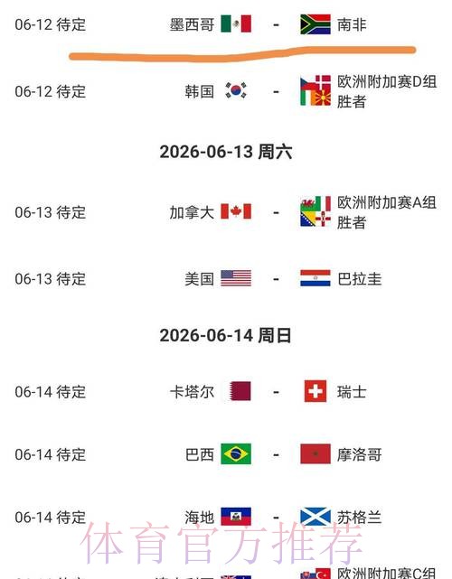 2026美加墨世界杯胜负预测哪里看 2026美加墨世界杯胜负预测哪里看