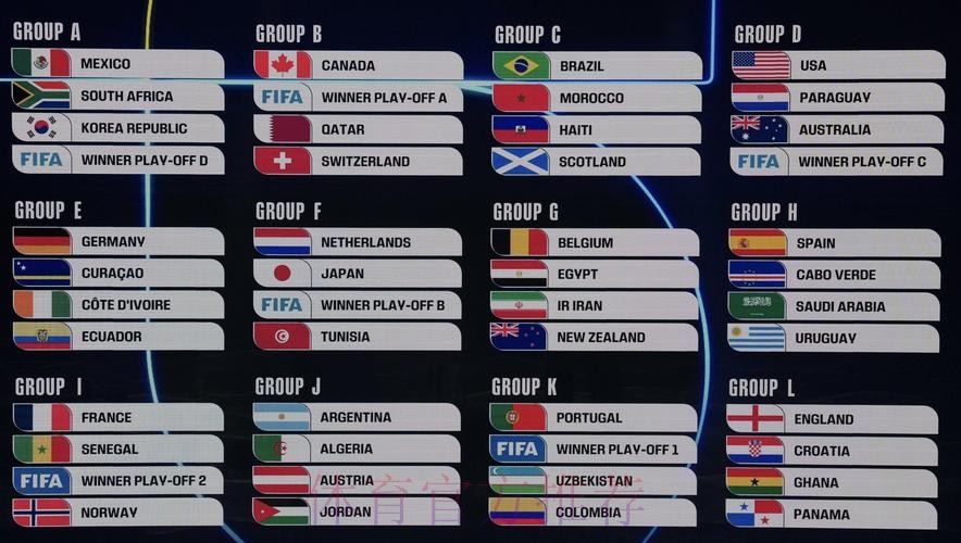 2026世界杯美加墨实时比分 2026世界杯美加墨实时比分