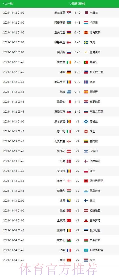 世界杯实时比分高清 世界杯实时比分高清