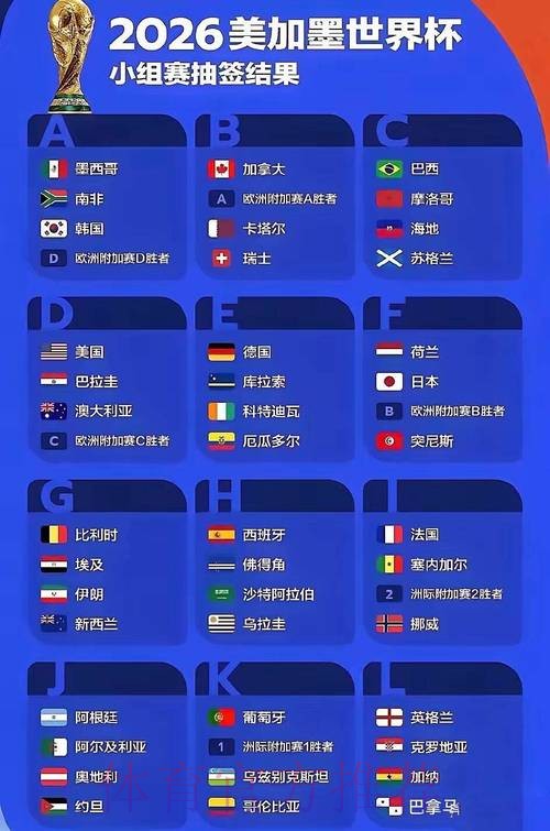 世界杯比分开户最新网址 世界杯比分开户最新网址