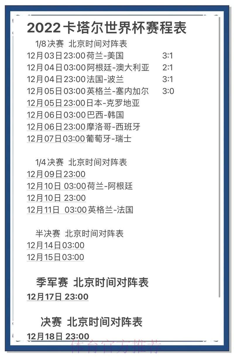 世界杯预测分析